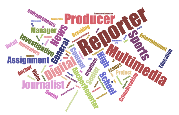 gannett-jop-openings
