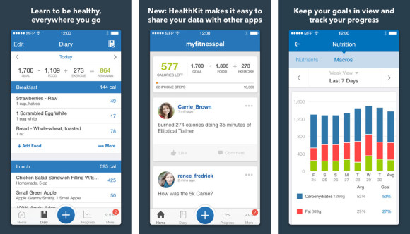 myfitnesspal